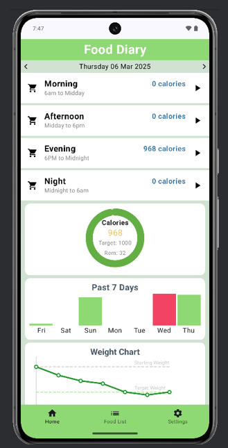 Jeeni Calorie Tracker App